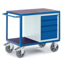 Schwerlast-Werkstattwagen mit Schubladenschrank 07-4308/S