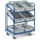 Eurokastenwagen inkl. Eurok&auml;sten