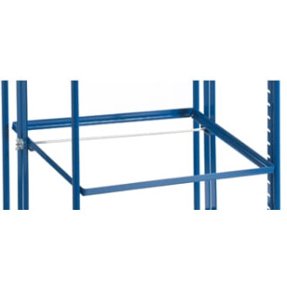 Boden f&uuml;r Eurokastenwagen offen