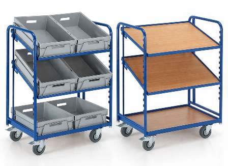  Beistellwagen am Packplatz richtig einsetzen